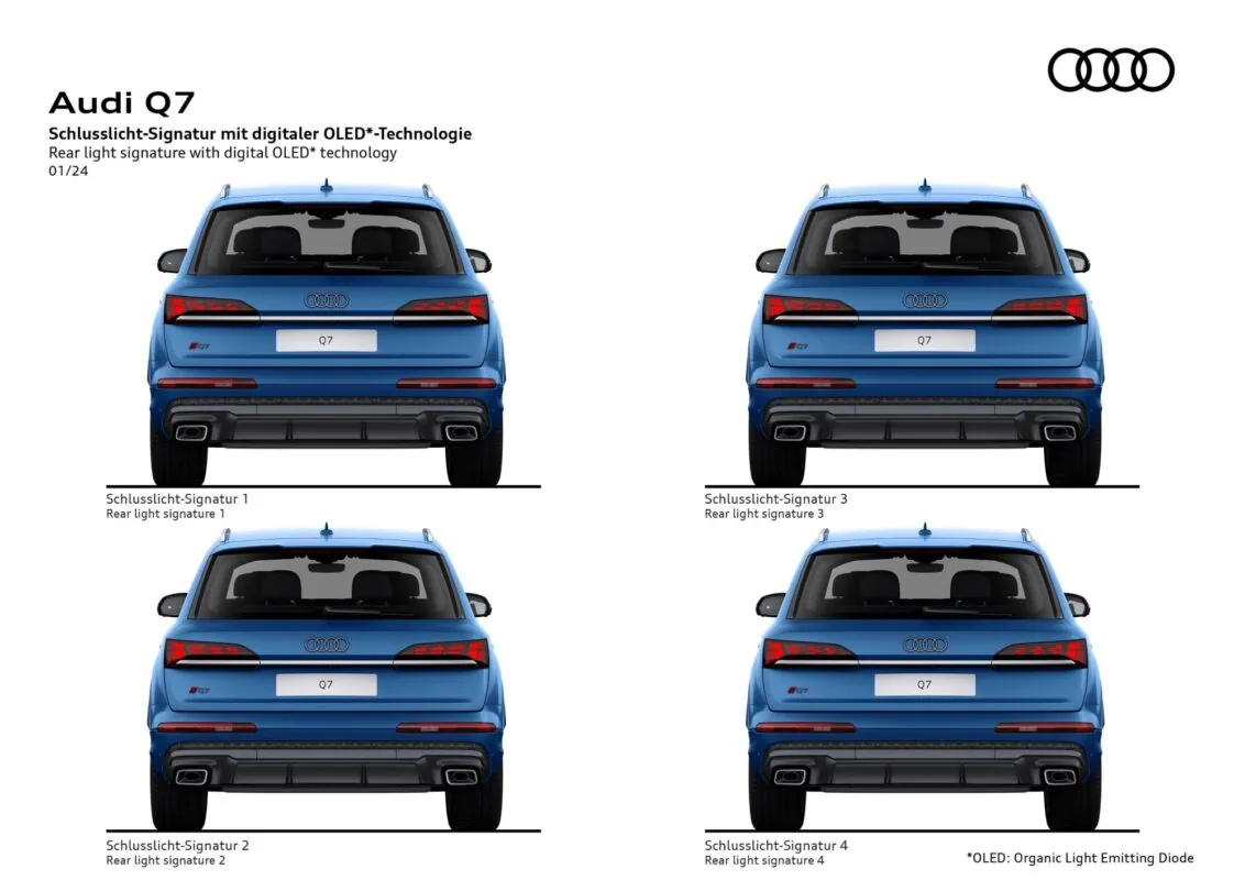 Four different images of a blue car from the rear taillight perspective.