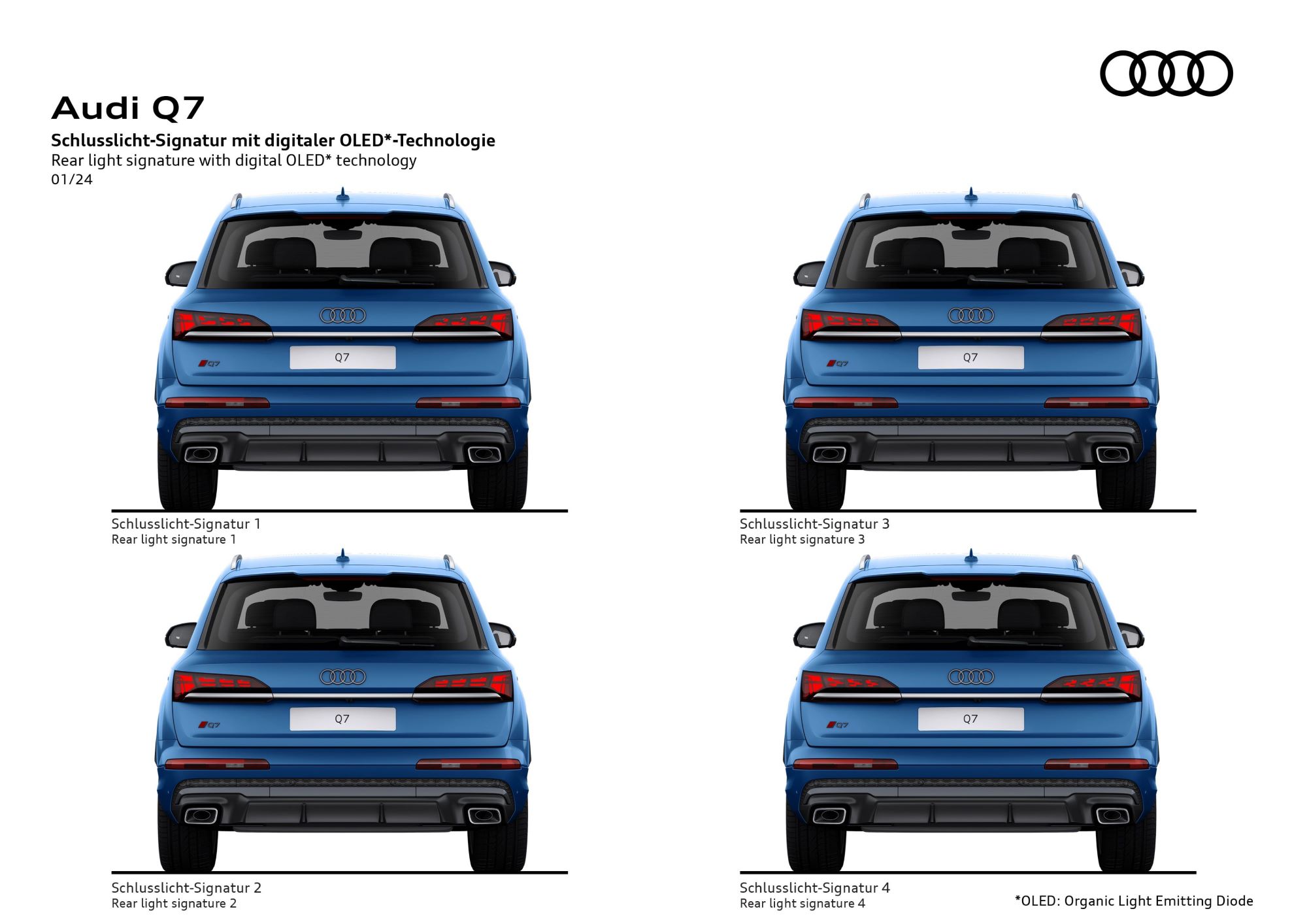 Bumper Kit | AUDI Q7 2024